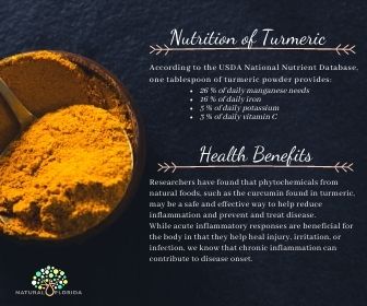 Benefits of Turmeric curcumin Natural Florida capsules